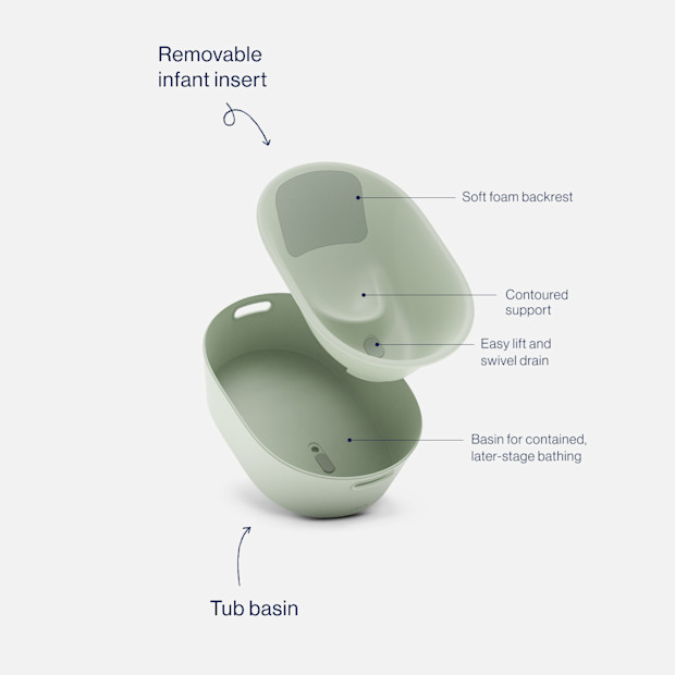 Lalo Bathtime Full Kit - Tub & Accessories.