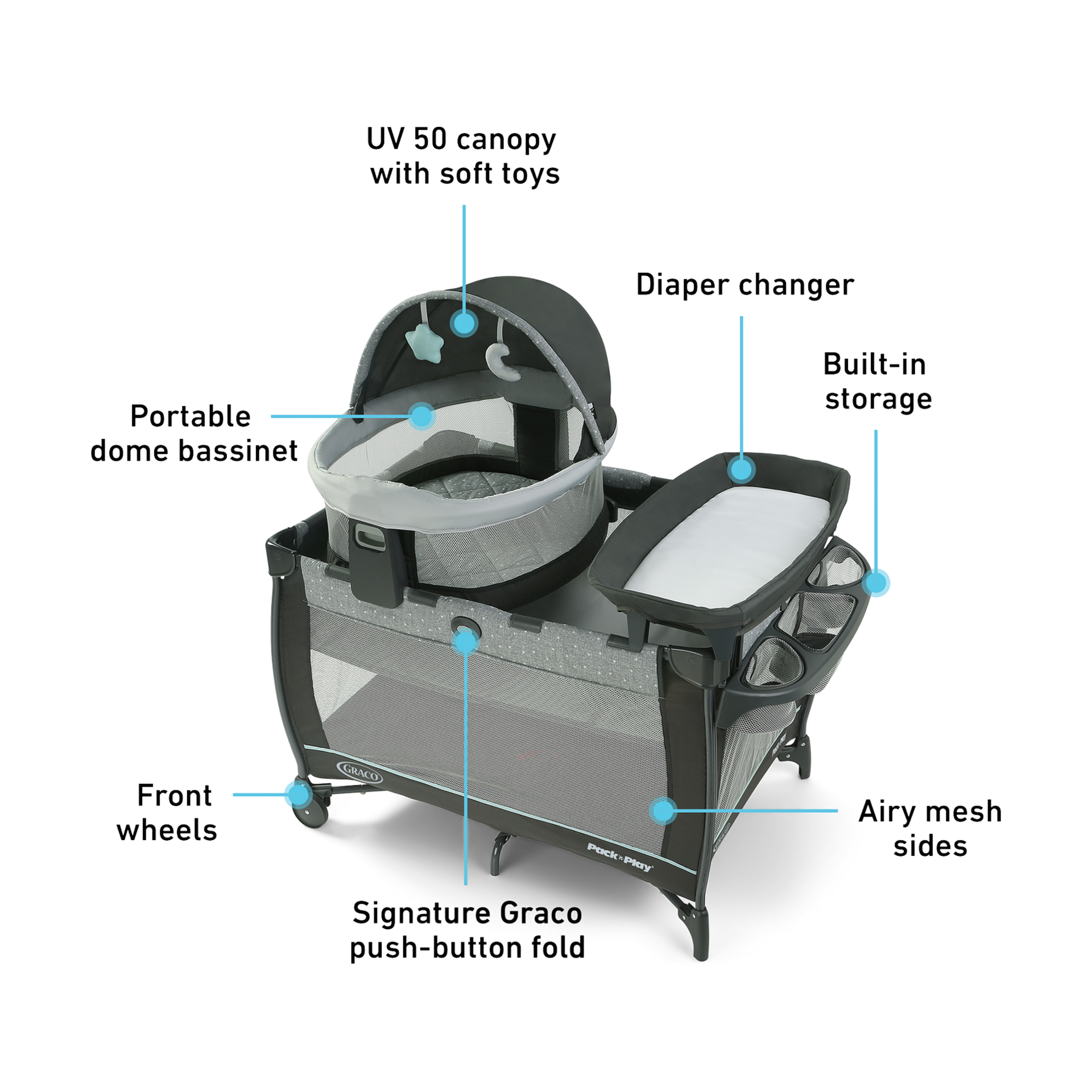 Graco Pack 'n Play Travel Dome LX Playard.