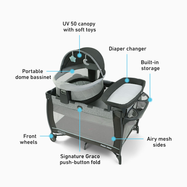 Graco Pack 'n Play Travel Dome LX Playard.