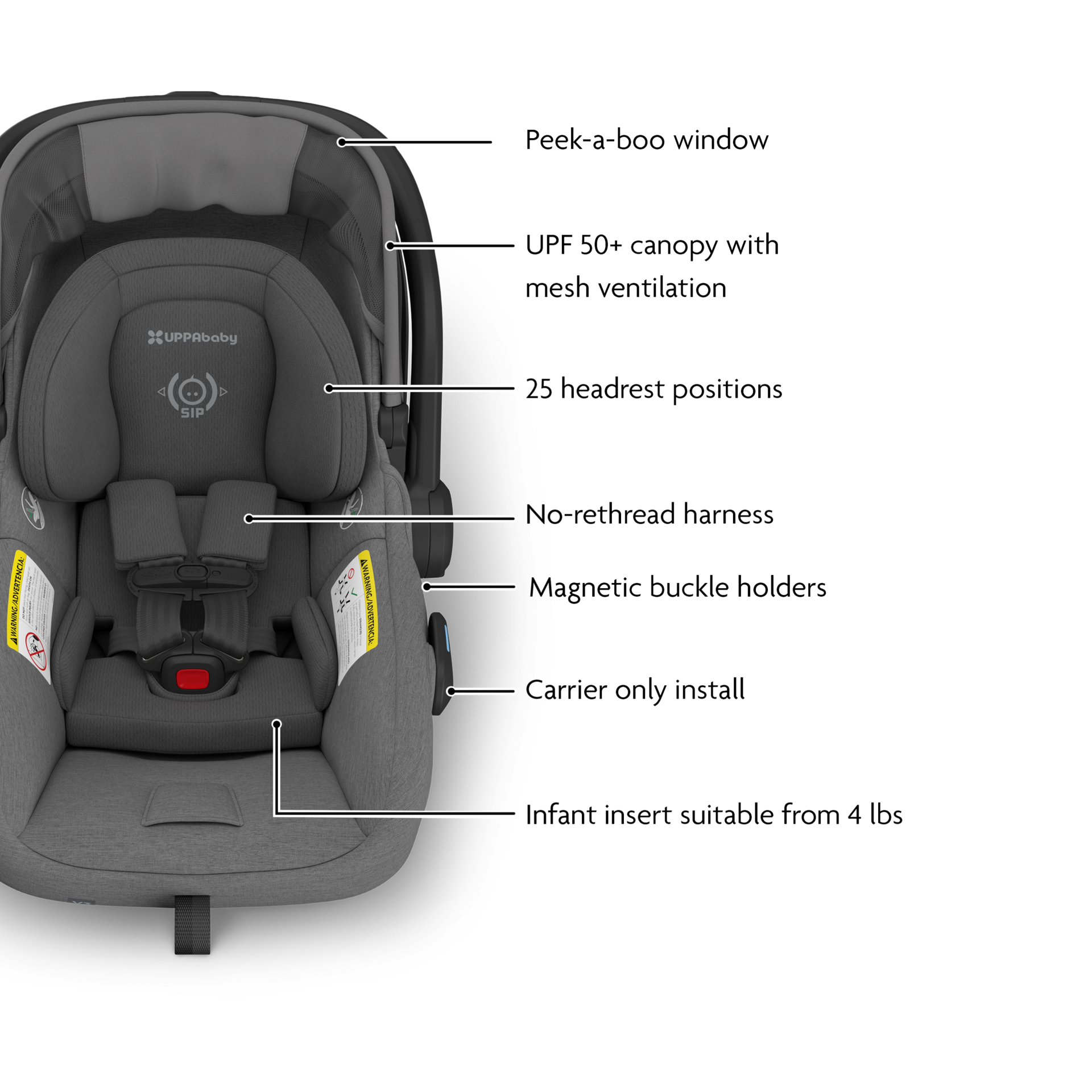 Product Image 5.