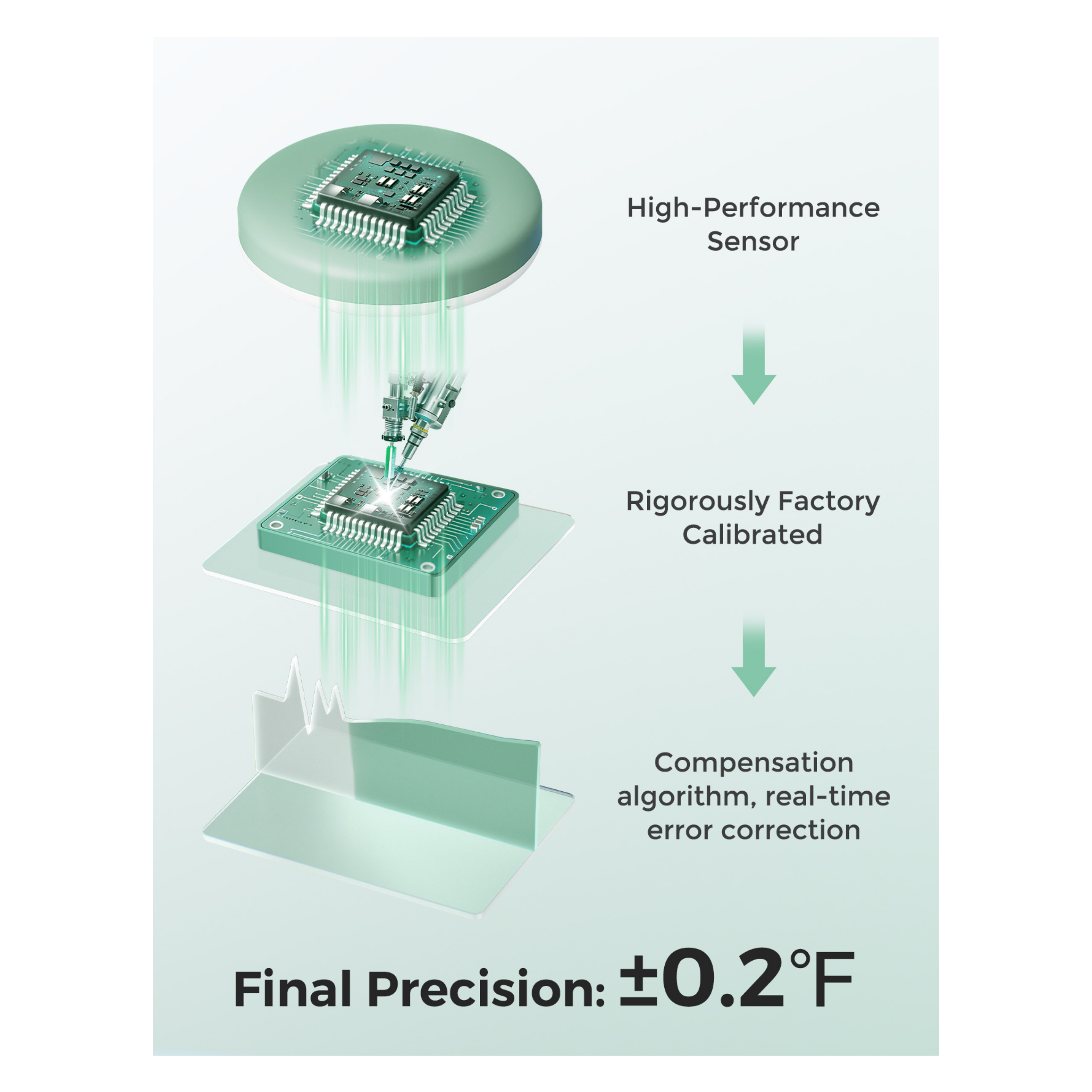 Product Image 6.