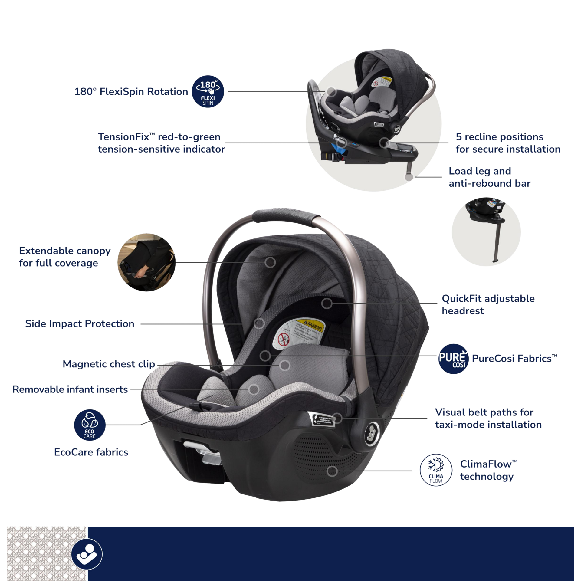 Maxi-Cosi The Kindred Collection Peri 180 Rotating Infant Car Seat - Onyx Heritage.