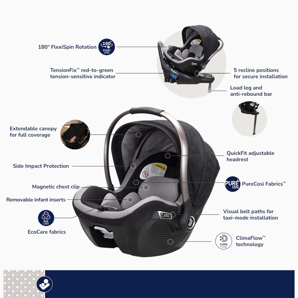 Maxi-Cosi The Kindred Collection Peri 180 Rotating Infant Car Seat - Onyx Heritage.