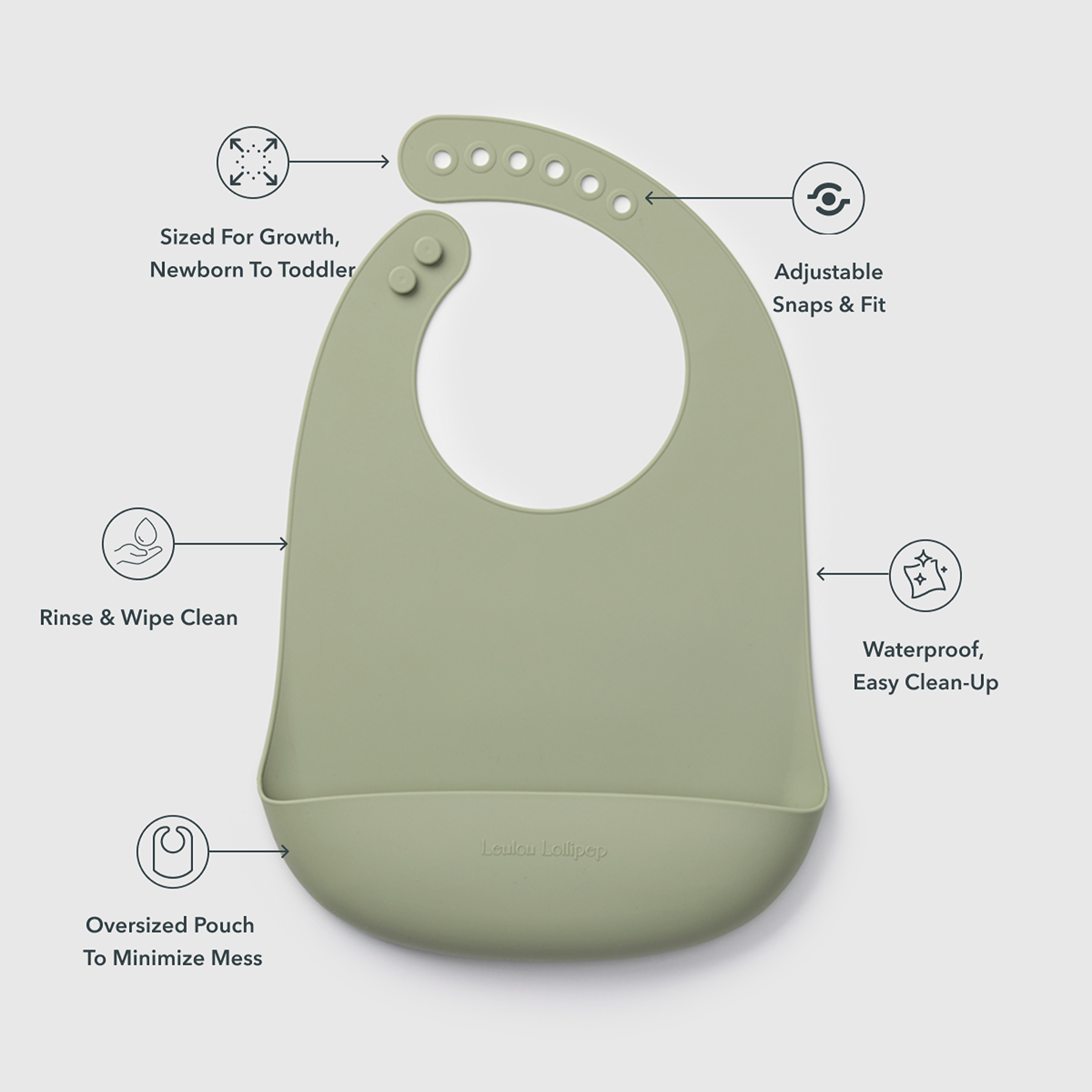 Loulou Lollipop Silicone Bib 2.0 - Silver Sage.