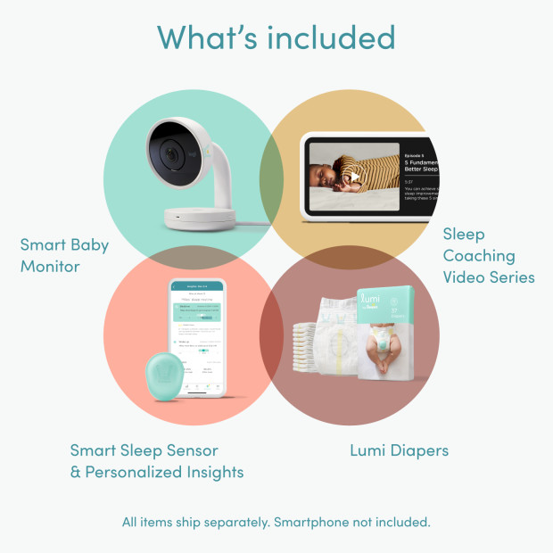 Lumi by Pampers Smart Baby Monitor Plus Sleep System Complete Bundle.
