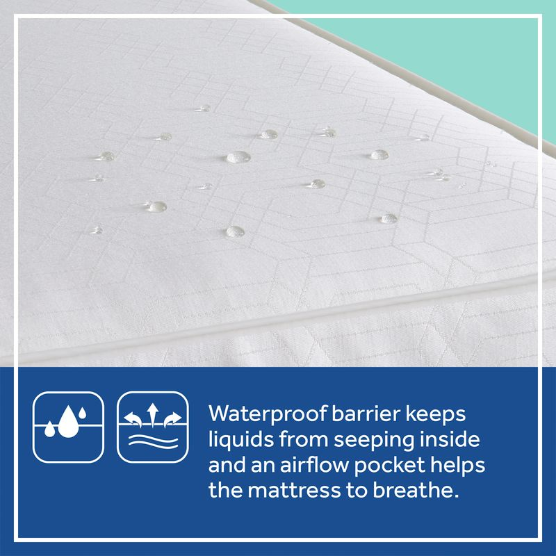 Sealy Posturepedic Grace 2-Stage Crib Mattress - White.