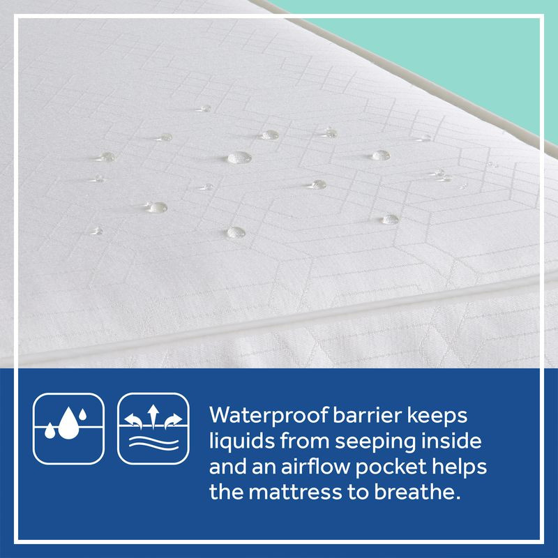 Sealy Posturepedic Grace 2-Stage Crib Mattress - White.