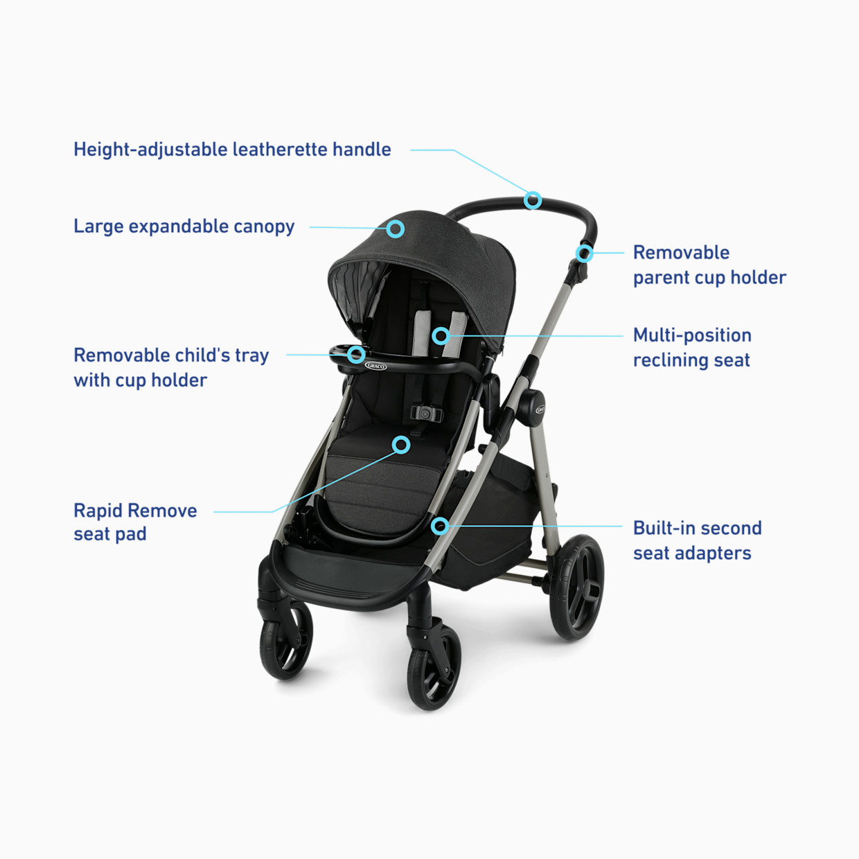Graco Modes Nest2Grow Stroller - Maison.