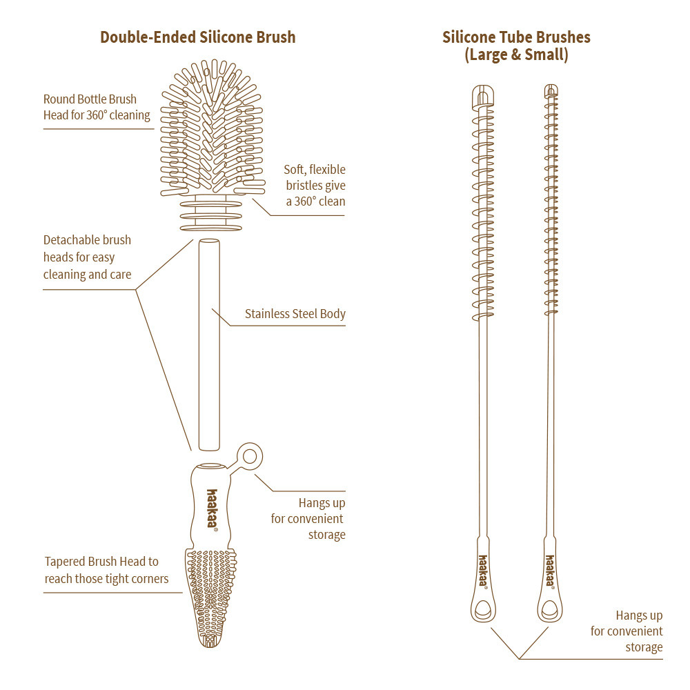 Haakaa Silicone Cleaning Brush Kit - Grey.