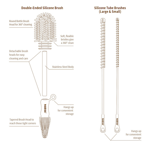 Haakaa Silicone Cleaning Brush Kit.