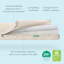 cross-section of mattress showing core and zippered cover with labels