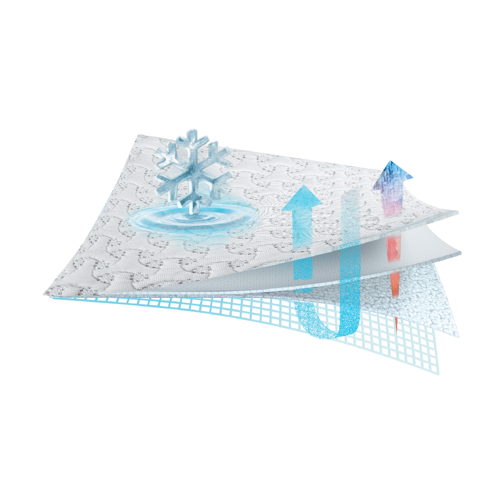 Bedgear VerTex 6.0 Mattress Crib Protector Babylist Shop