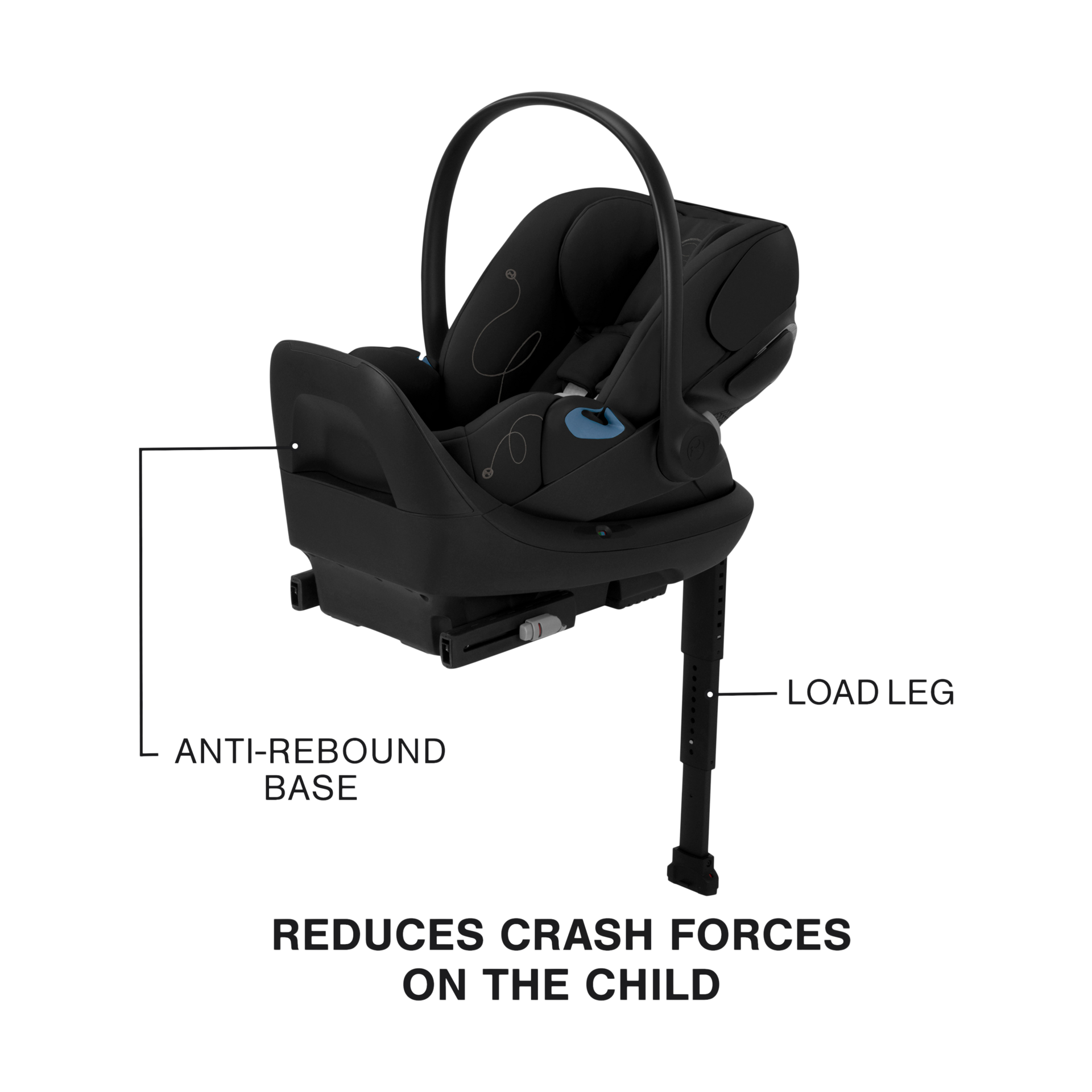 Cybex Cloud G Lux Extend Infant Car Seat.