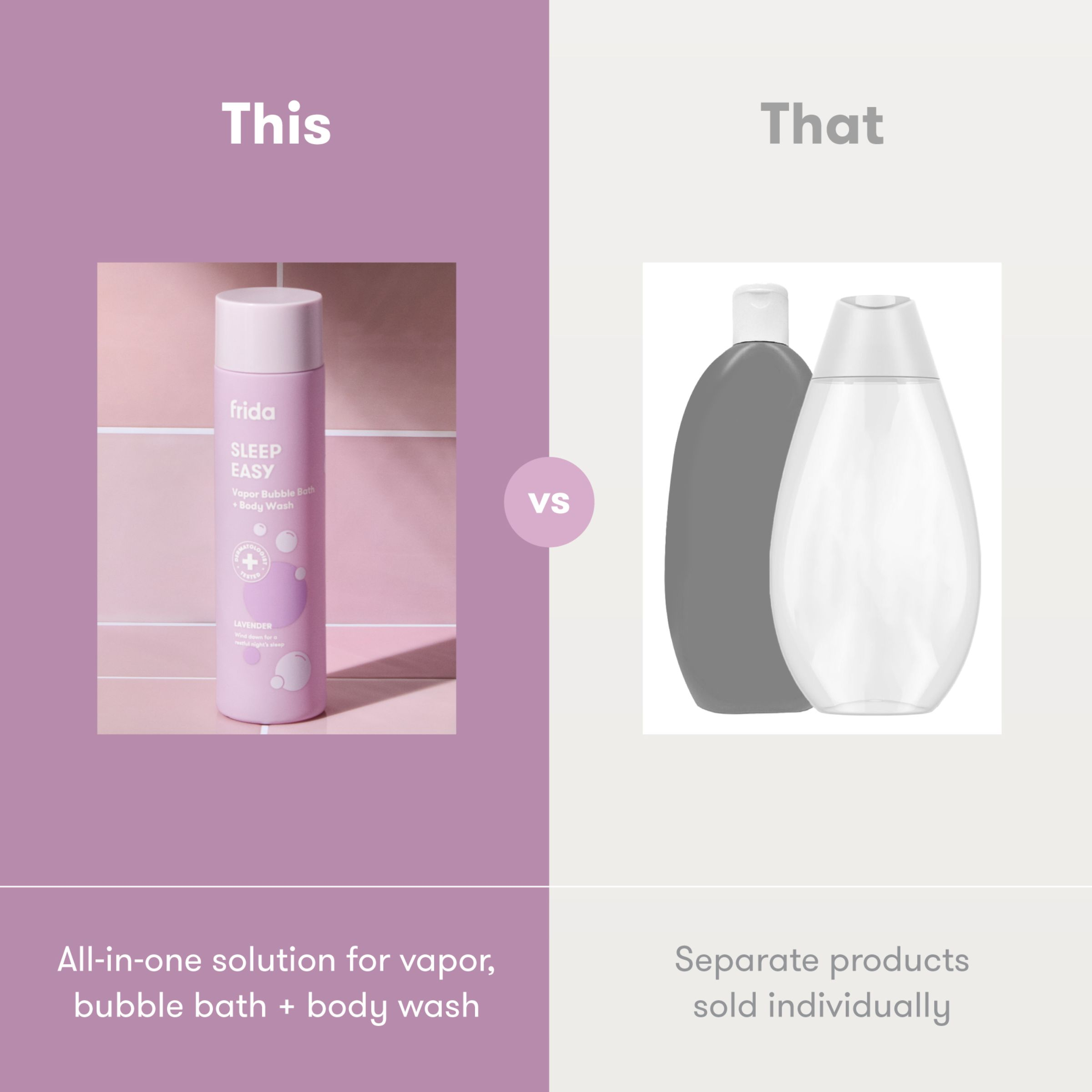 Frida Baby Bubble Bath + Body Wash - Lavender.