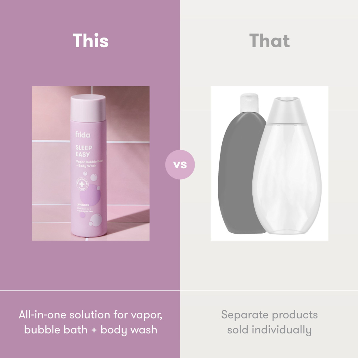 Frida Baby Bubble Bath + Body Wash - Lavender.