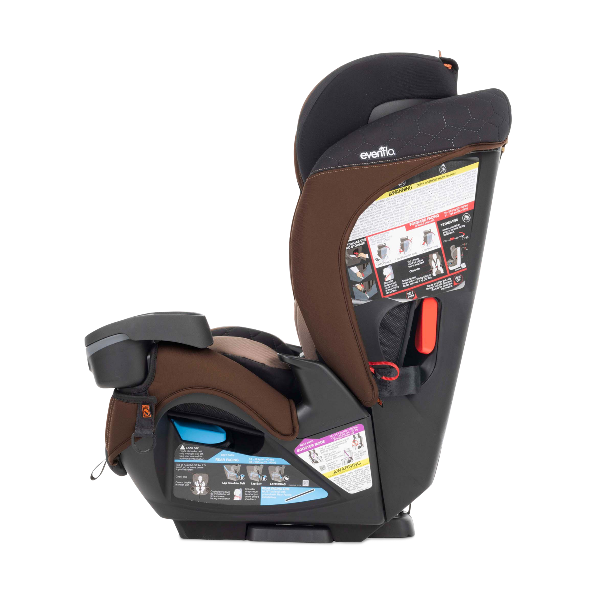 Evenflo EveryFit/All4One 3in1 Convertible Car Seat w/Quick Clean