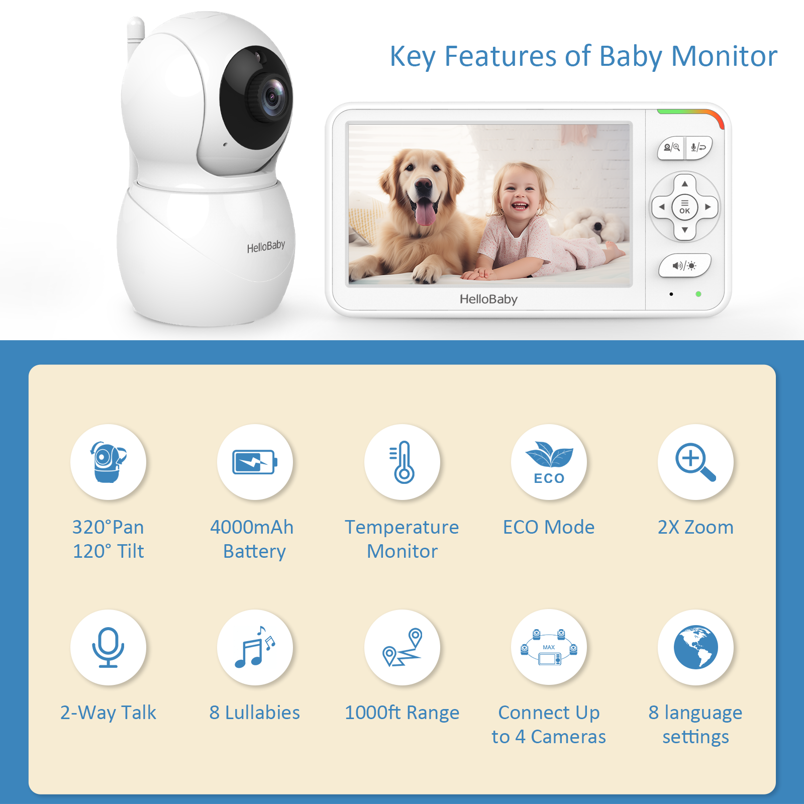 HelloBaby 5.0" IPS LCD Digital Wireless Video Baby Monitor.