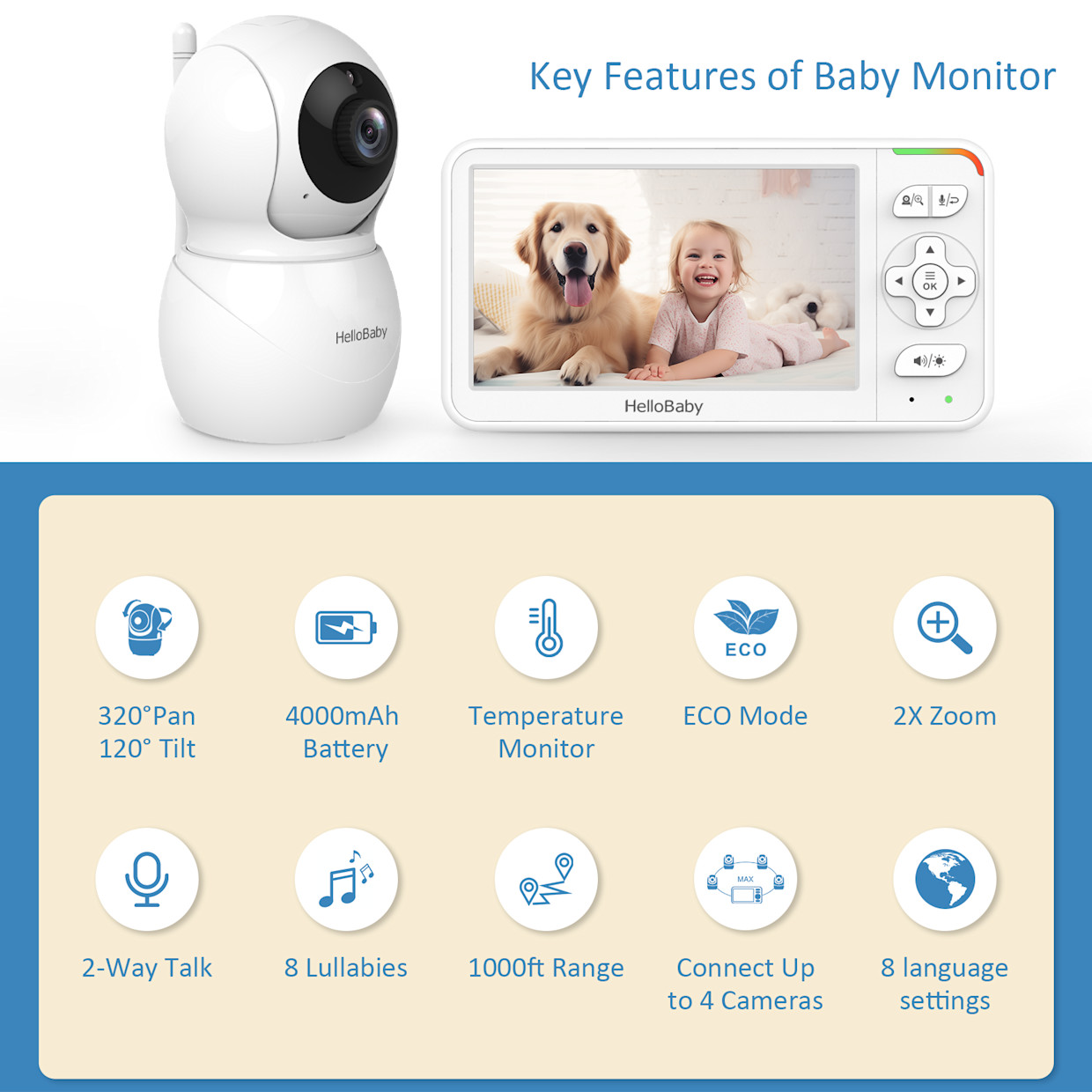 HelloBaby 5.0" IPS LCD Digital Wireless Video Baby Monitor.
