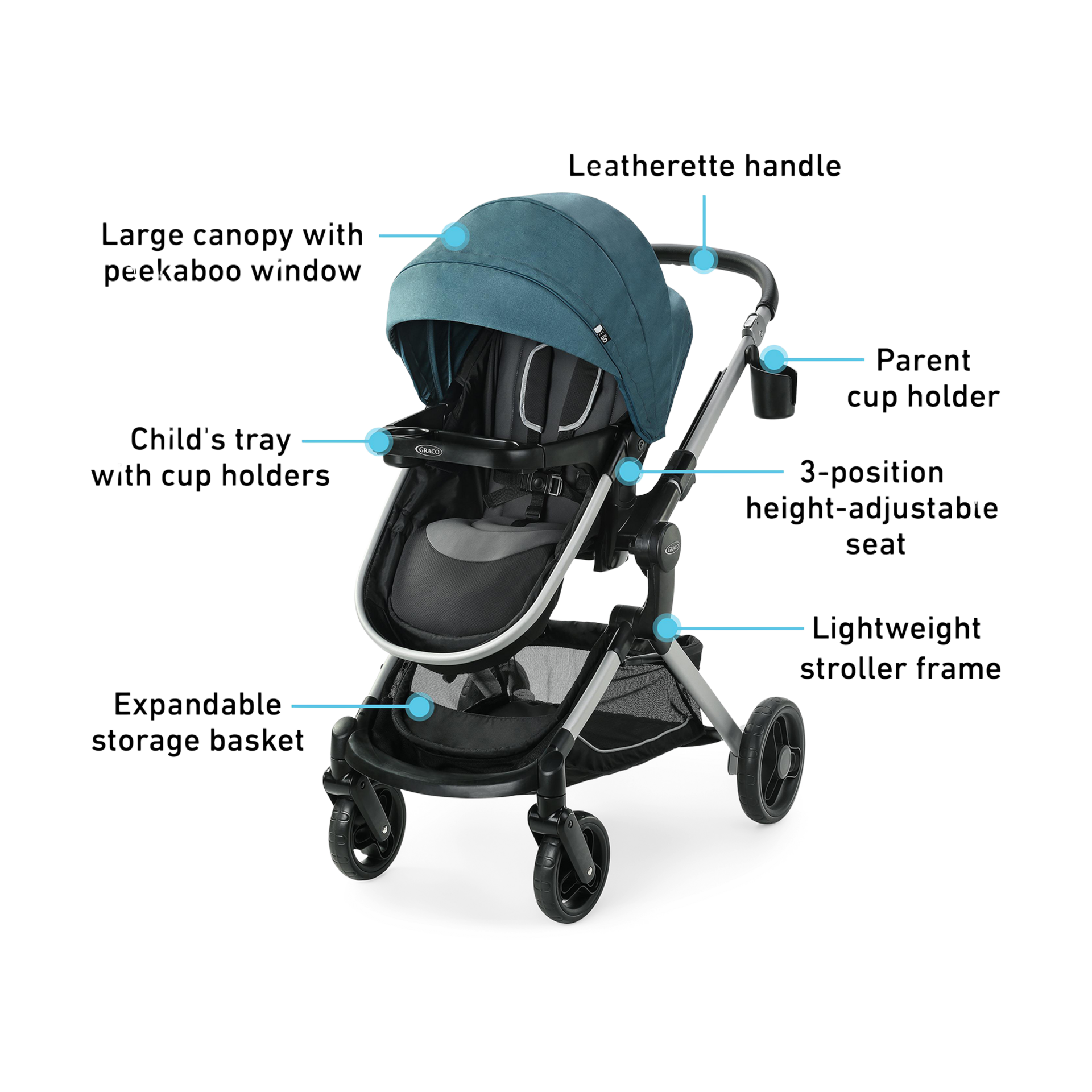 Graco Modes Nest Travel System - Bayfield.