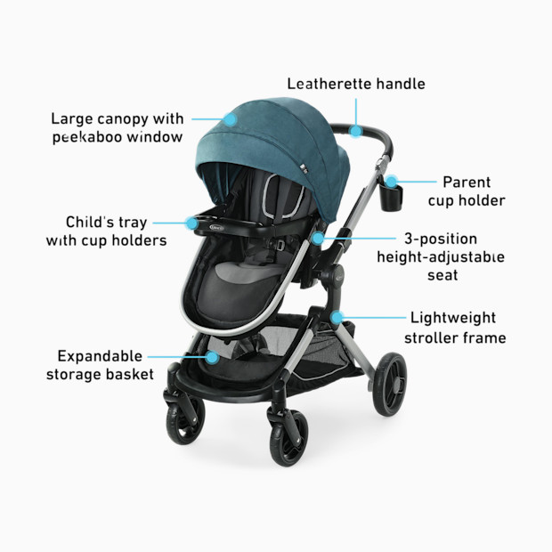 Graco Modes Nest Travel System.