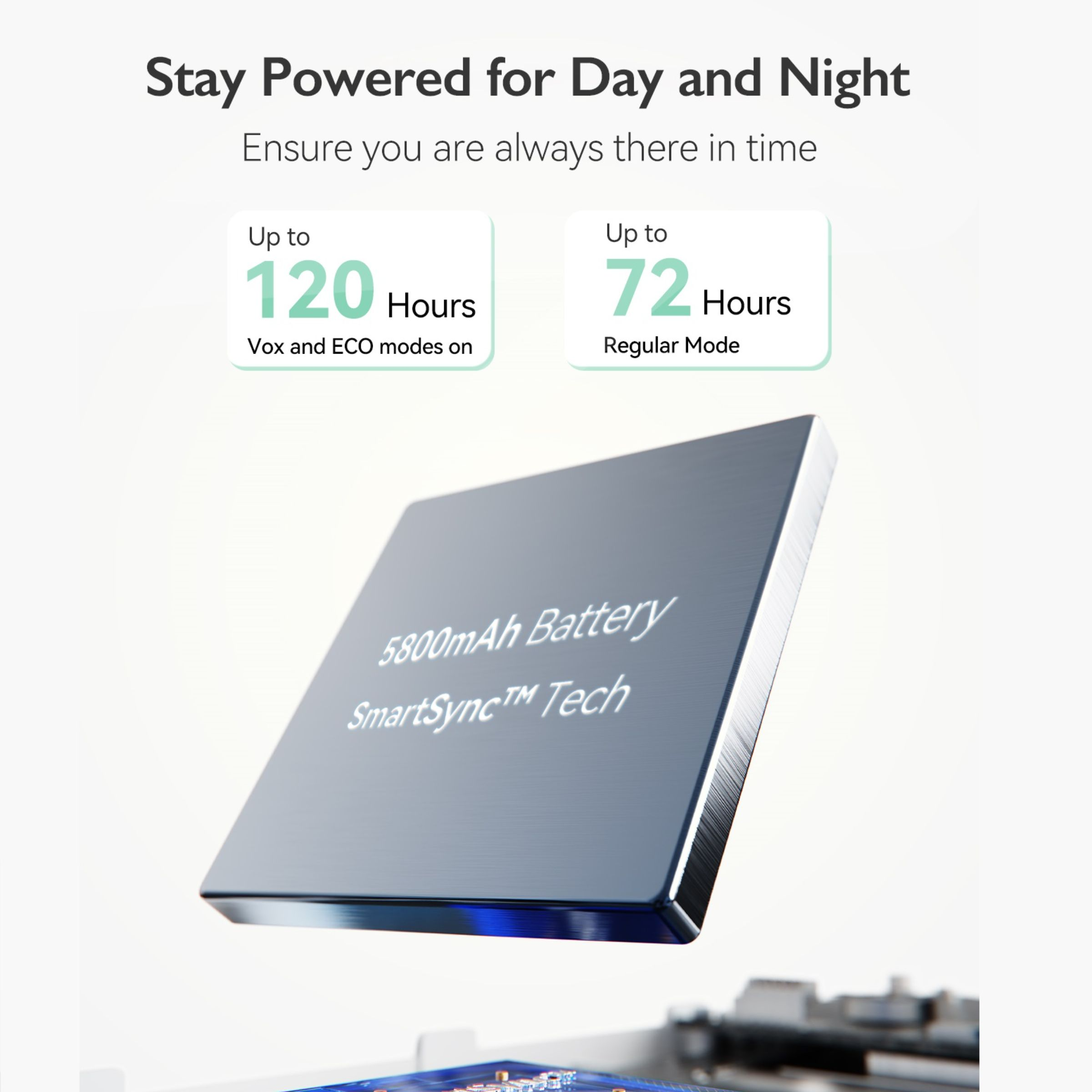 Momcozy 5.5'' Full HD Video Baby Monitor.