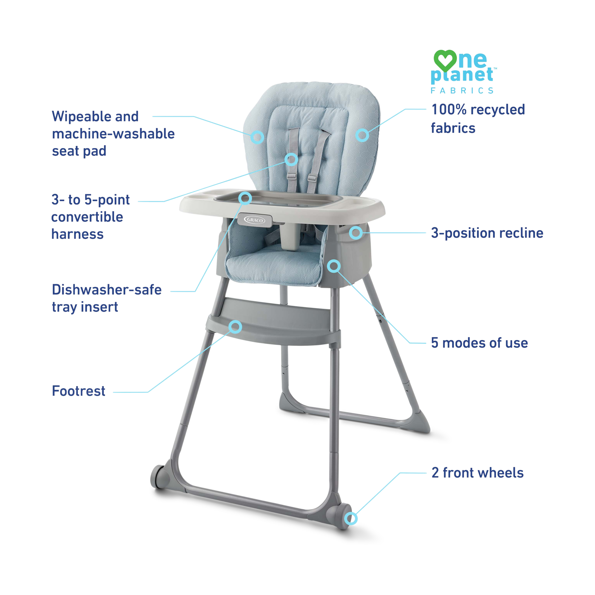 Graco Made2Grow 5-in-1 High Chair.