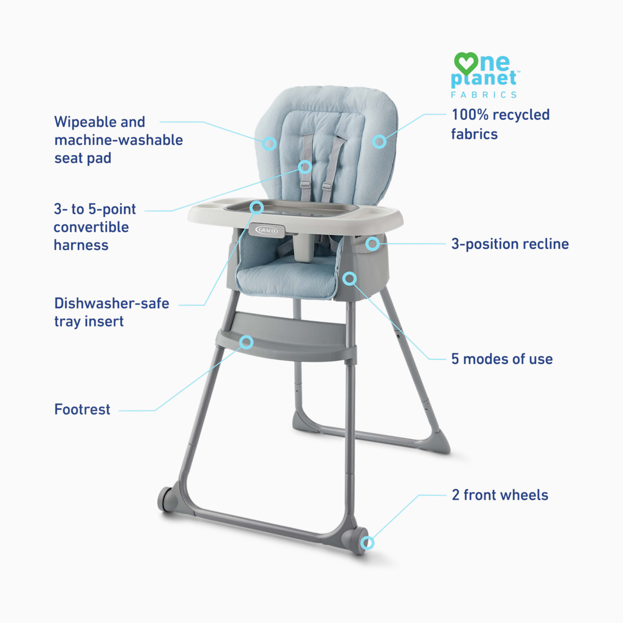 Graco Made2Grow 5-in-1 High Chair - Hudson.