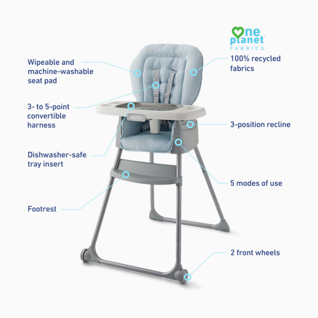 Graco Made2Grow 5-in-1 High Chair.