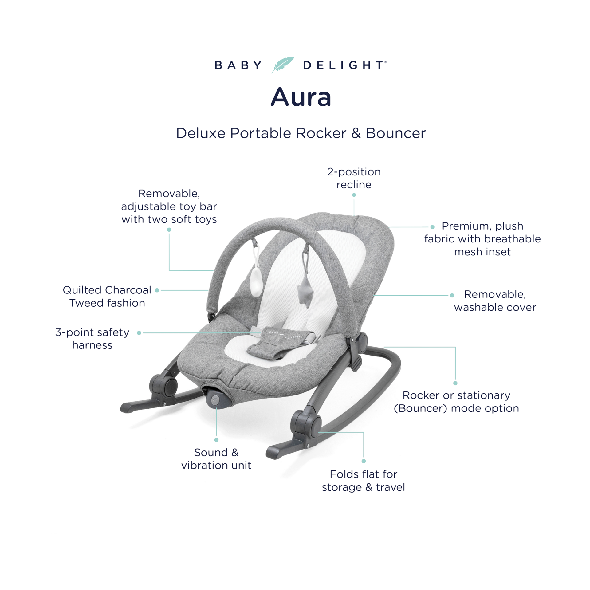 Product Image 3.