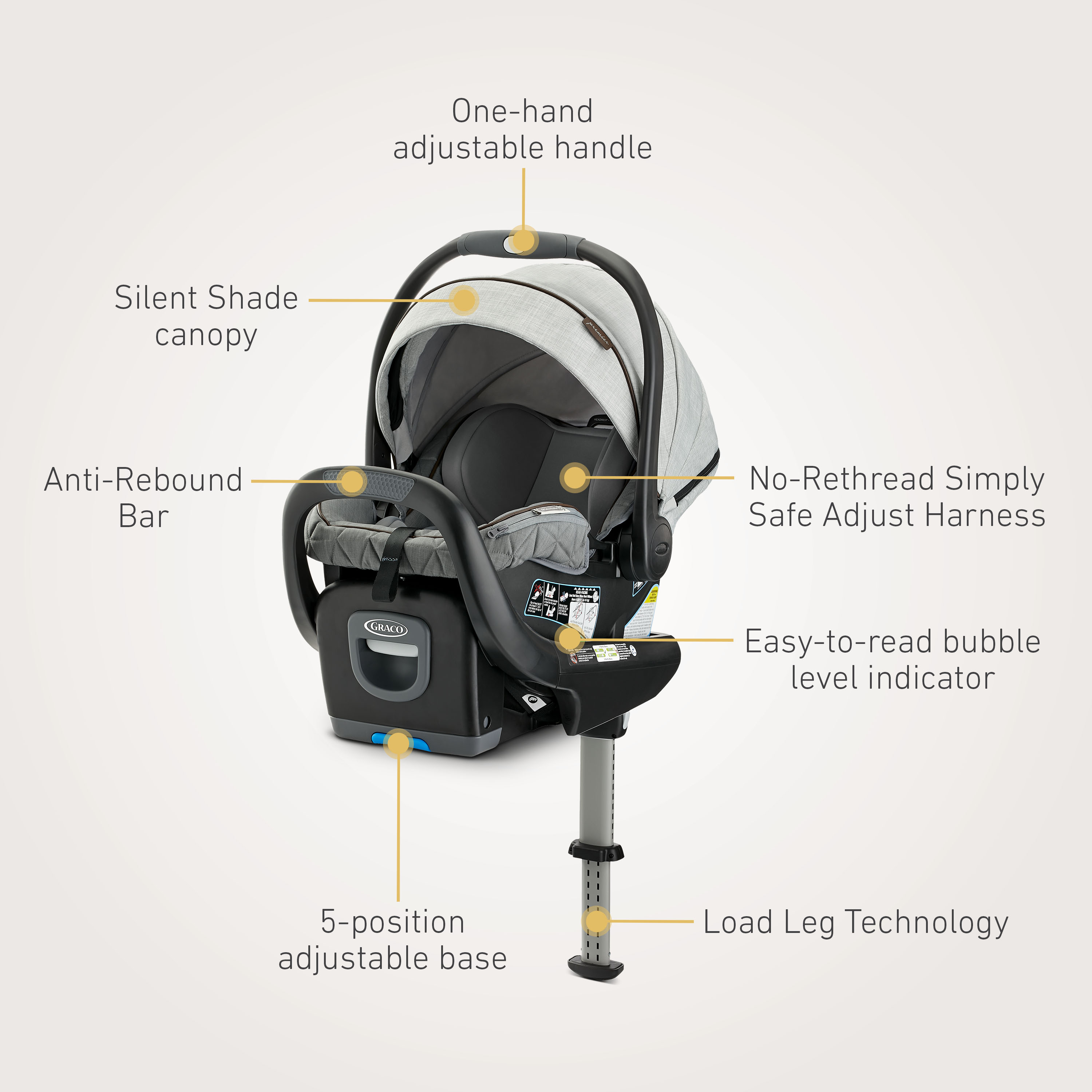 Graco Premier SnugRide SnugFit XT ft. Load Leg Technology.