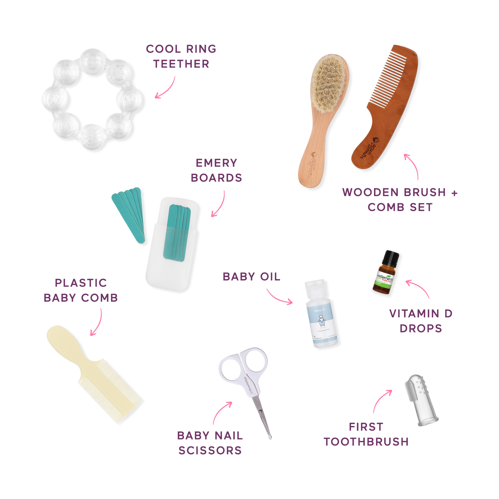 Babylist Baby First Aid & Grooming Kit Babylist Shop