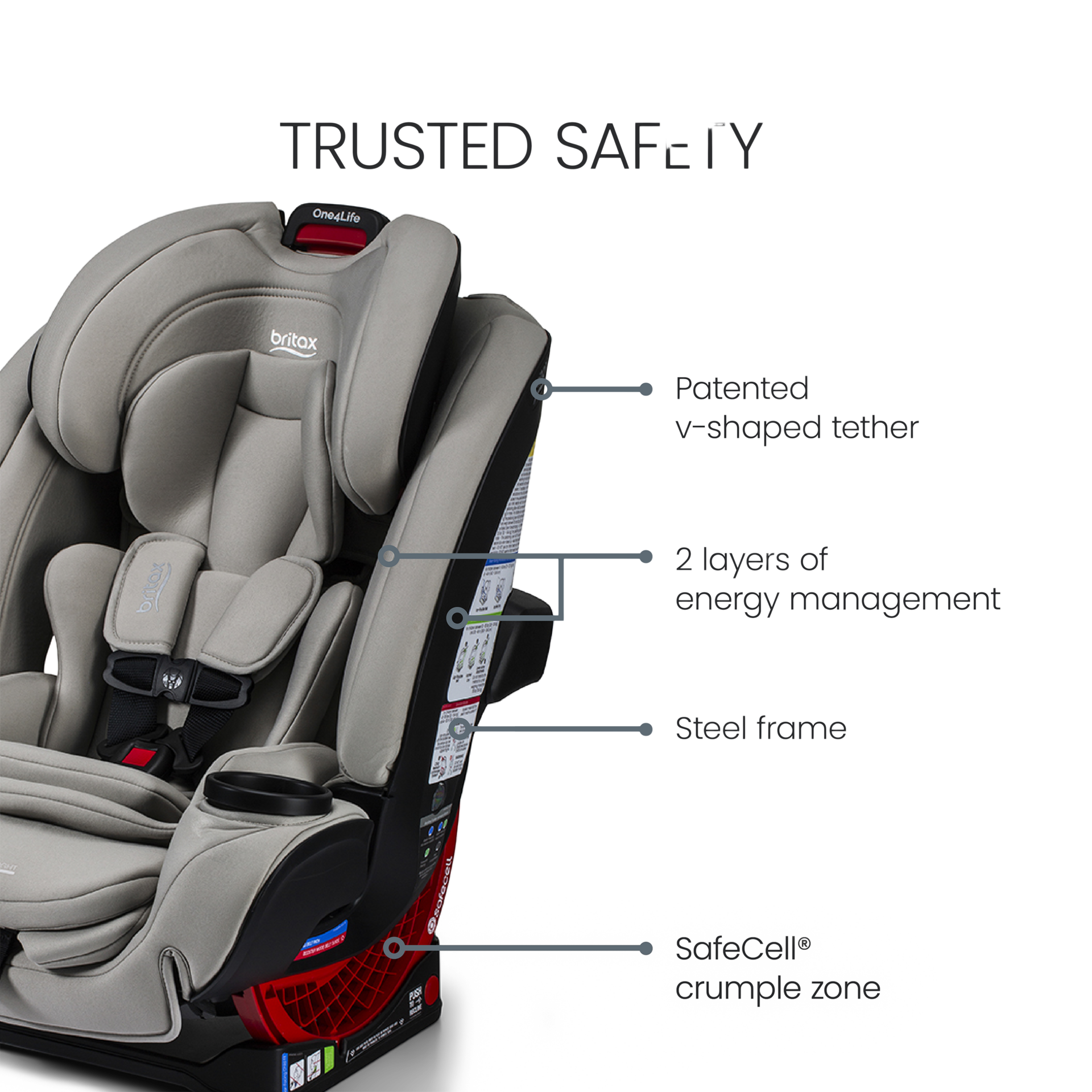 Product Image 5.