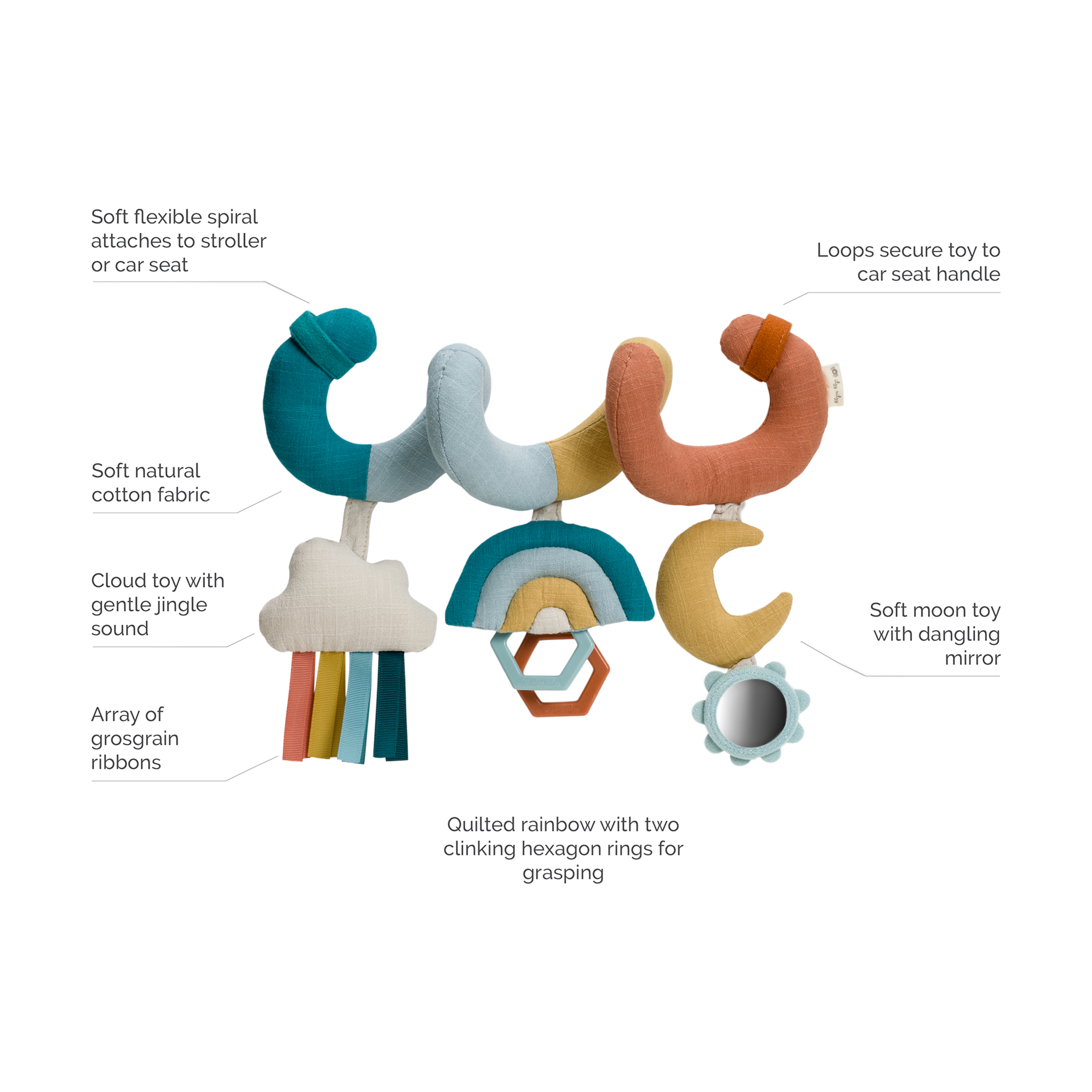 Itzy Ritzy Woodland Activity Toy Bundle.