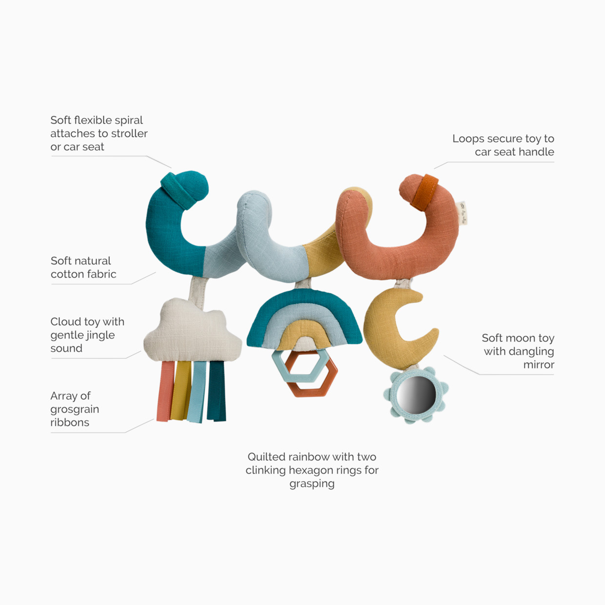 Itzy Ritzy Woodland Activity Toy Bundle - Woodland.