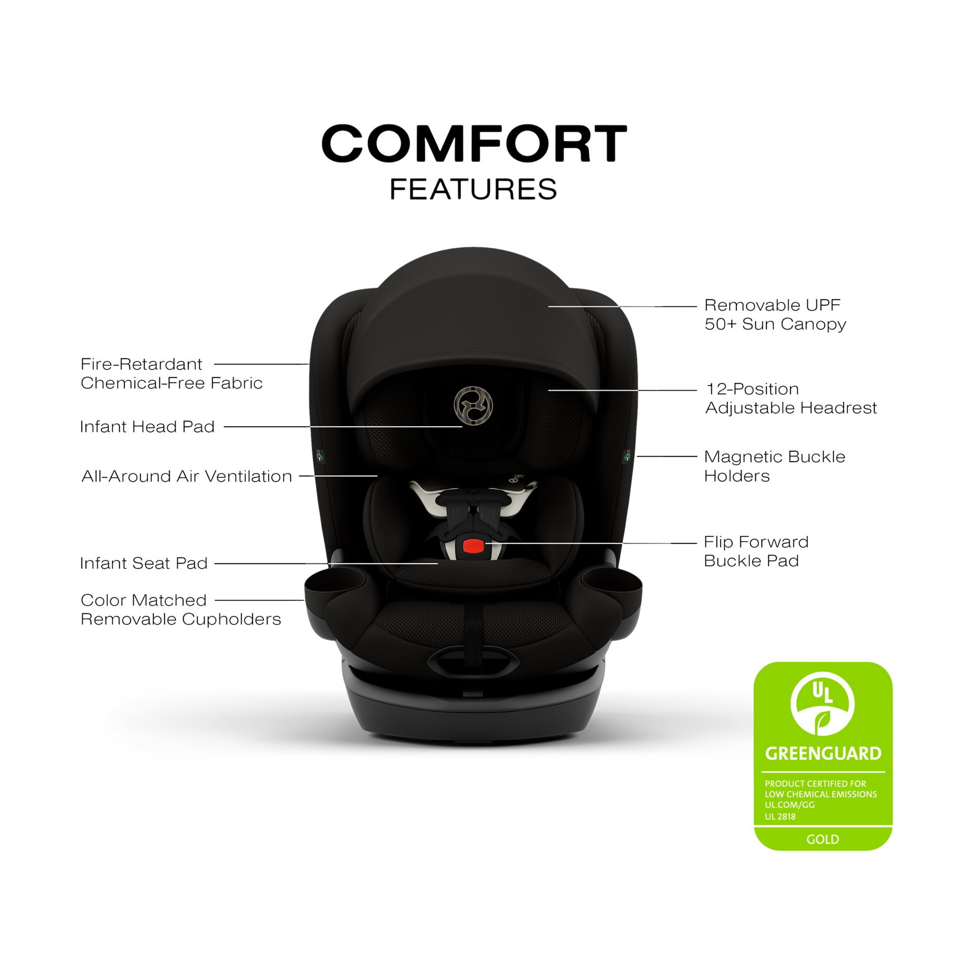Cybex Callisto G 360° Rotating All-in-One Convertible Car Seat - Moon Black.