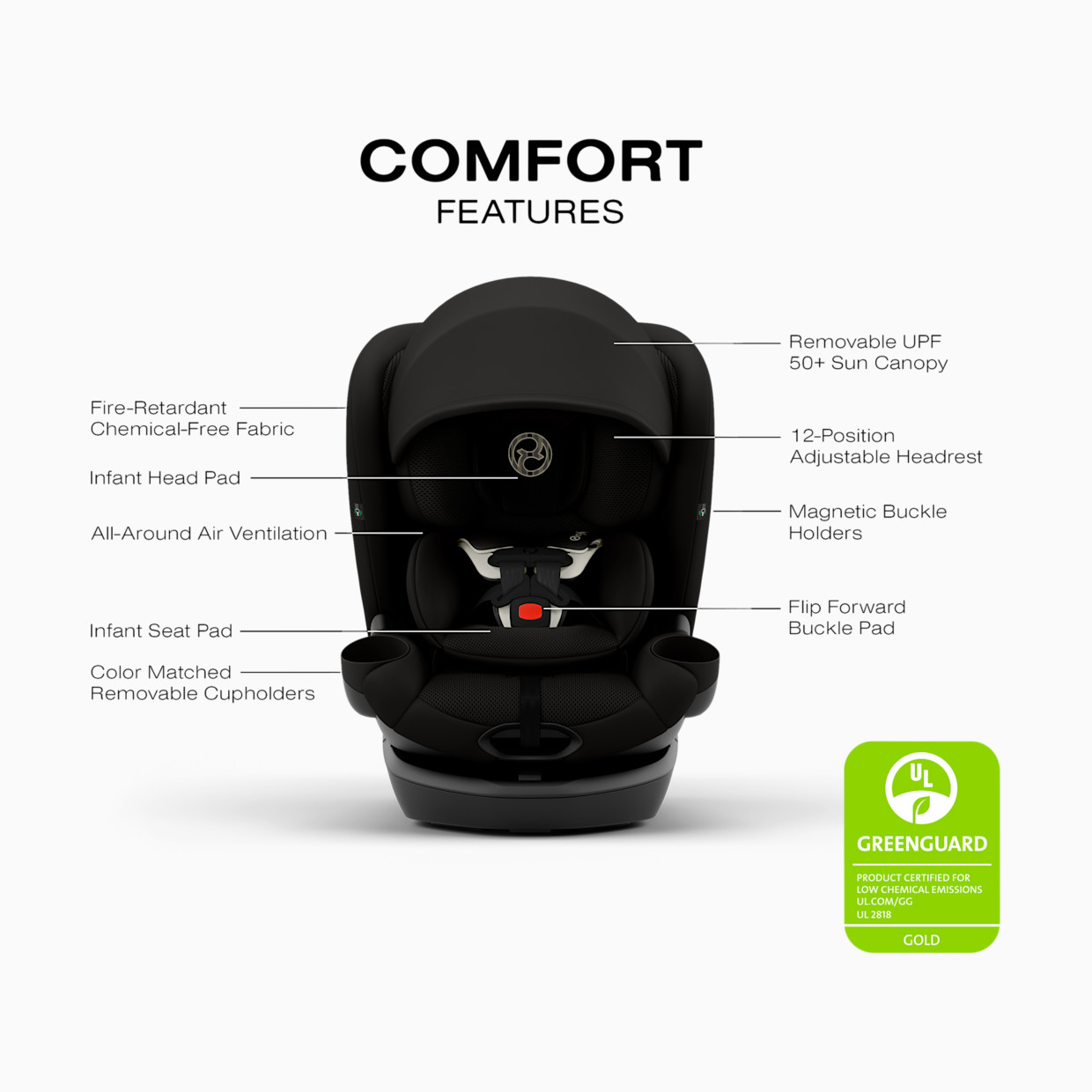 Cybex Callisto G 360° Rotating All-in-One Convertible Car Seat - Moon Black.