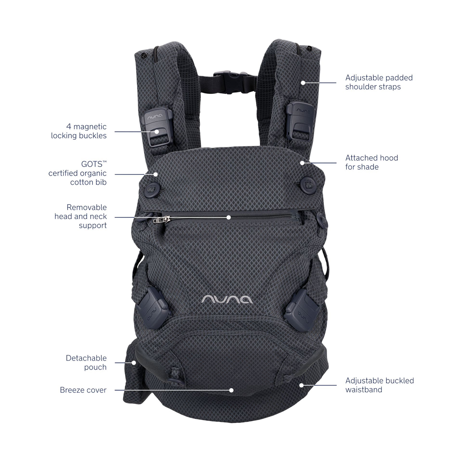 Nuna CUDL Clik Carrier.