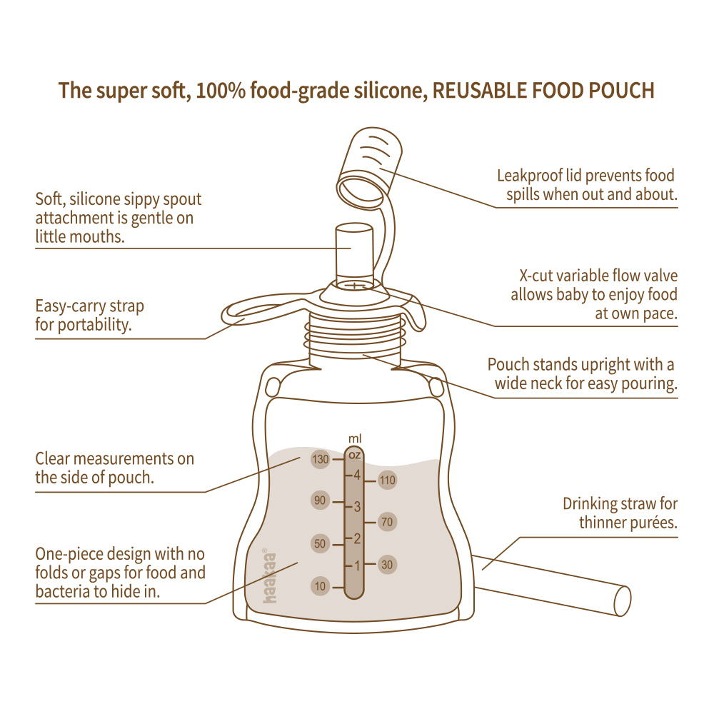 Haakaa Silicone Yummy Pouch (2 Pack) - 4.5 Oz.