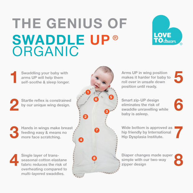 Love to Dream Swaddle UP Organic 1.0 TOG - Celestial Dot Mint, Small.