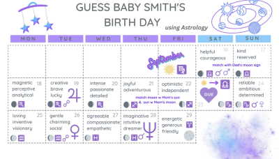  Customizable Astrology Due Date Game (Digital Download).