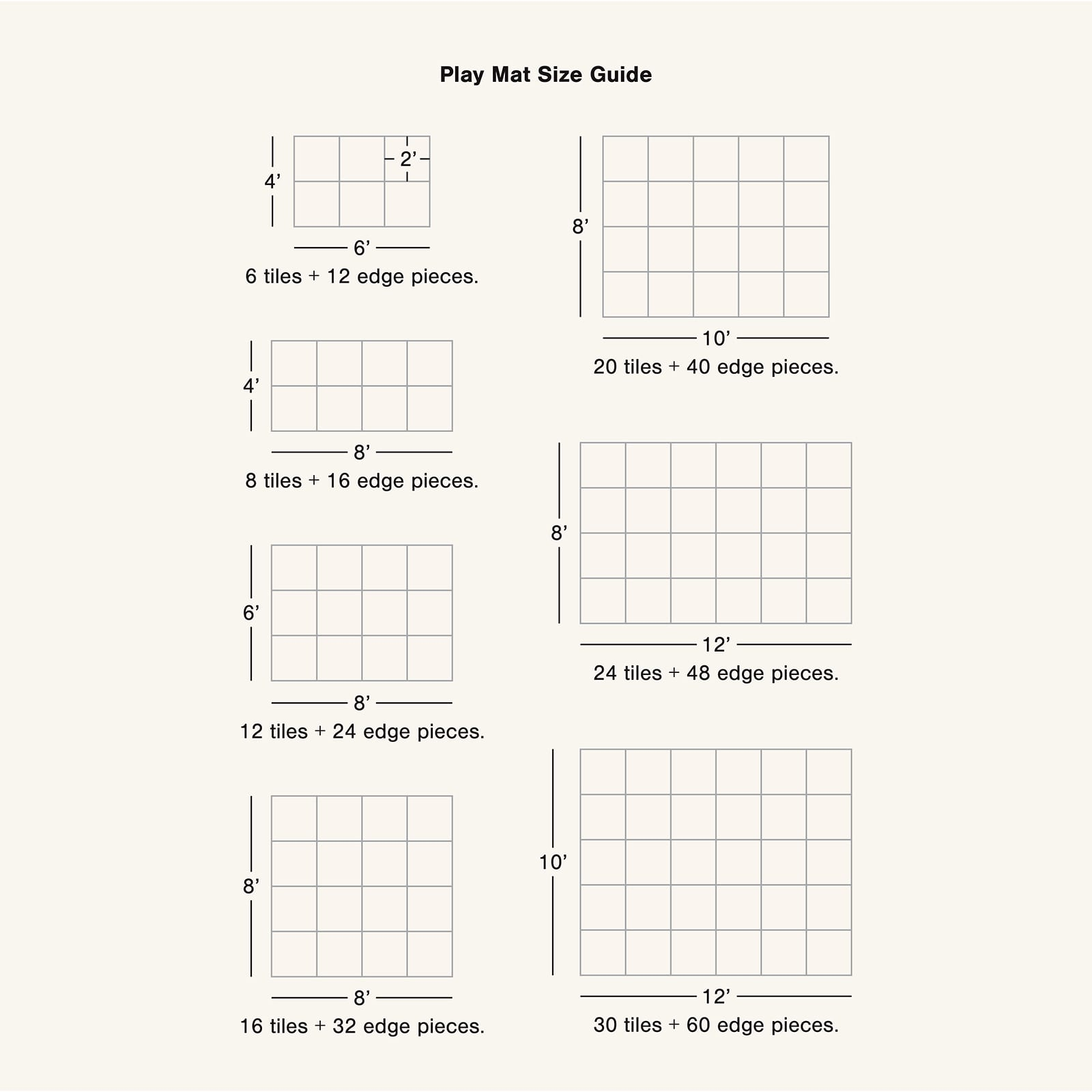 House of Noa Little Nomad Play Mat | Ula - Gray, 6X8.