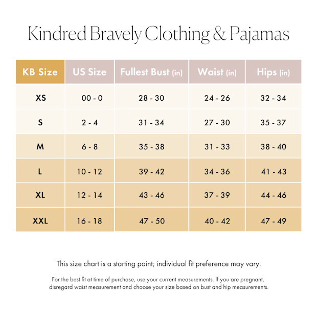 Kindred Bravely Eleanora Maternity and Nursing Lounge Dress.