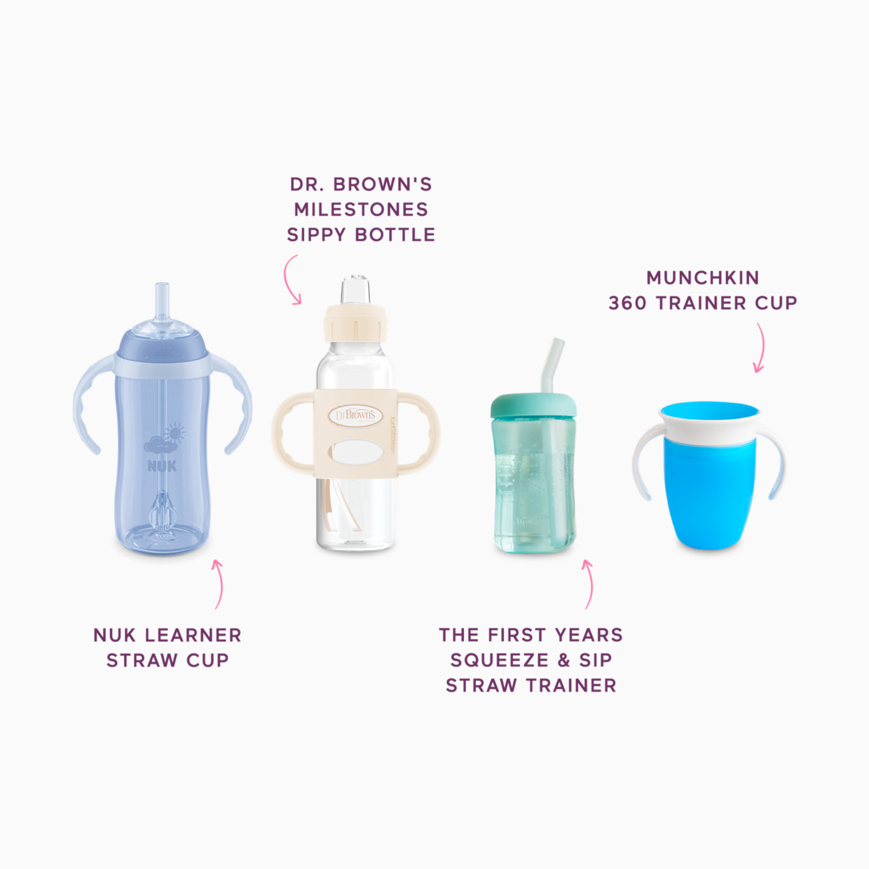 Babylist Sippy Cup Box.