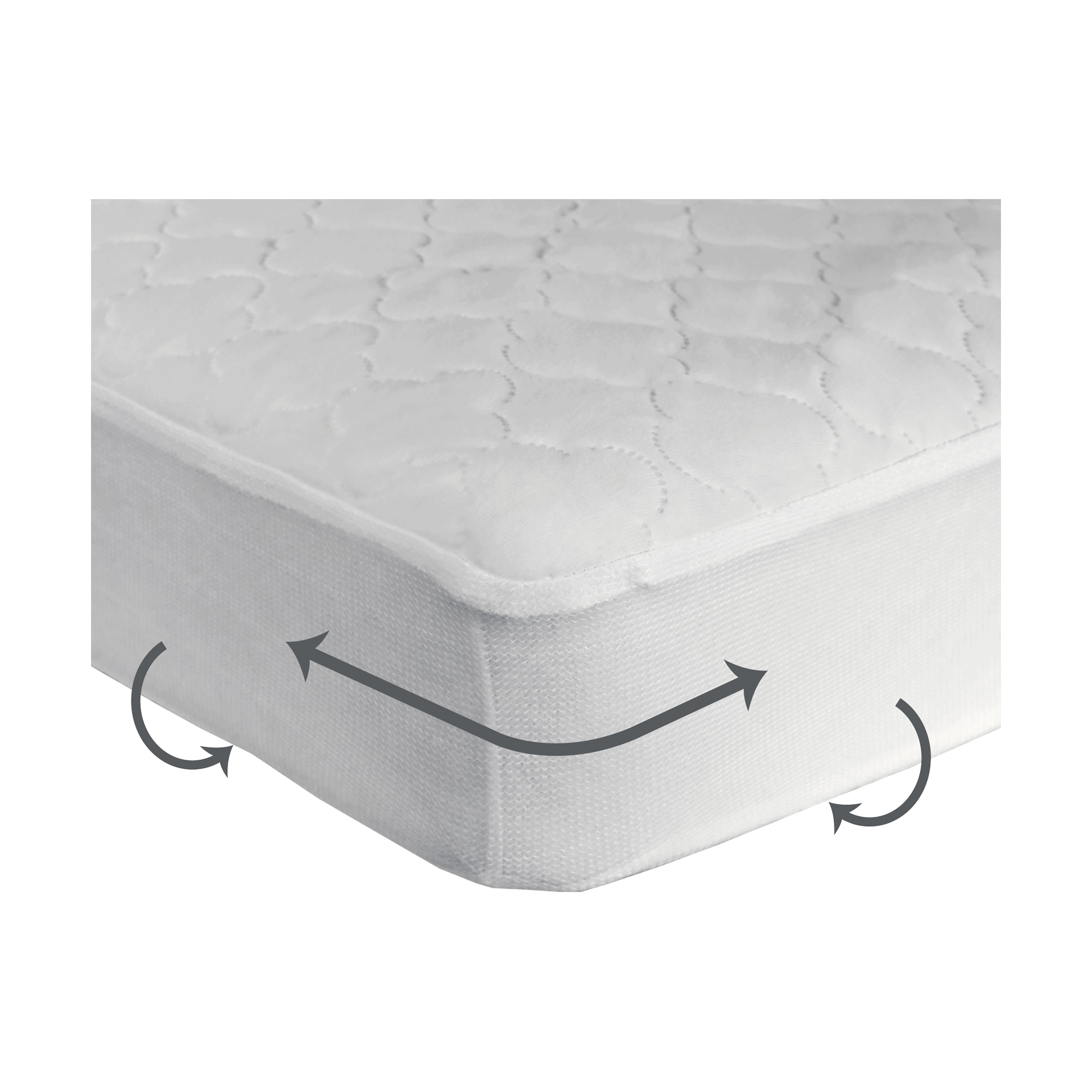 sealy stain protection crib mattress pad