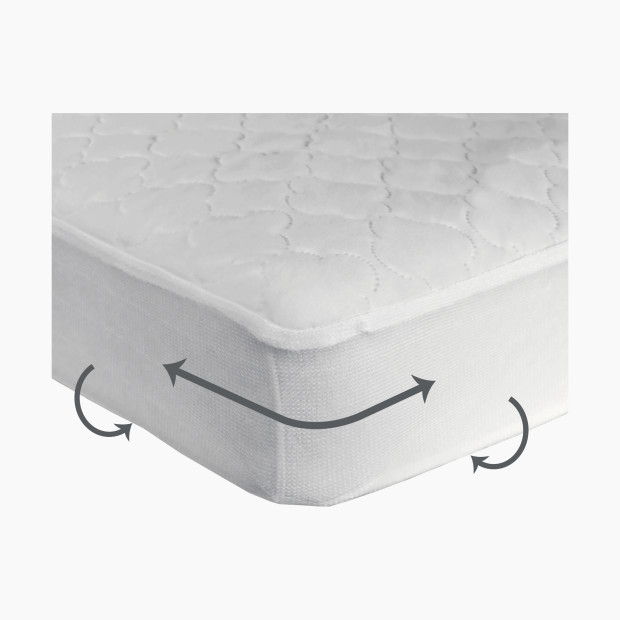 Sealy Stain Protection Waterproof Fitted Crib Mattress Pad - Stain Protection.