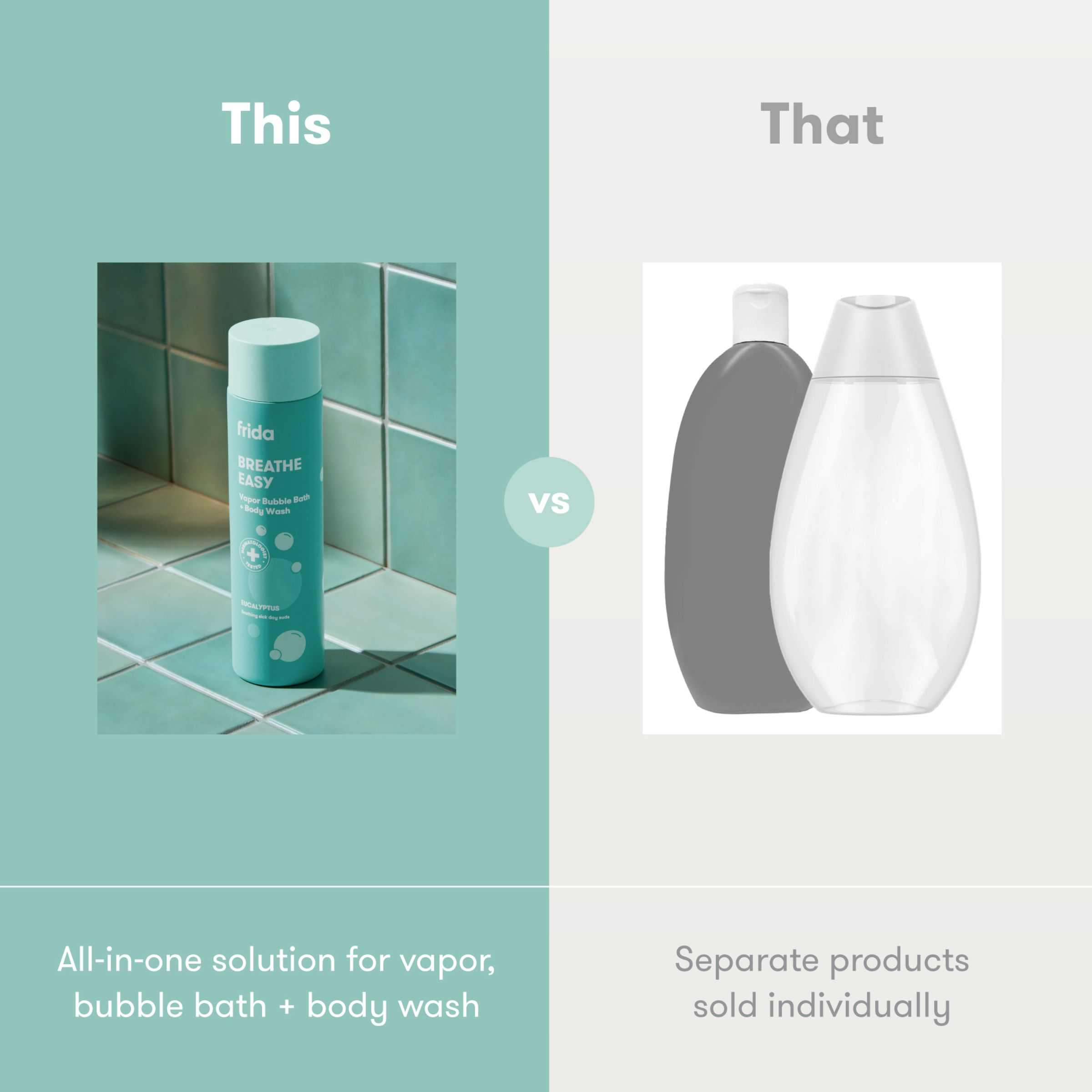 Frida Baby Bubble Bath + Body Wash - Eucalyptus.