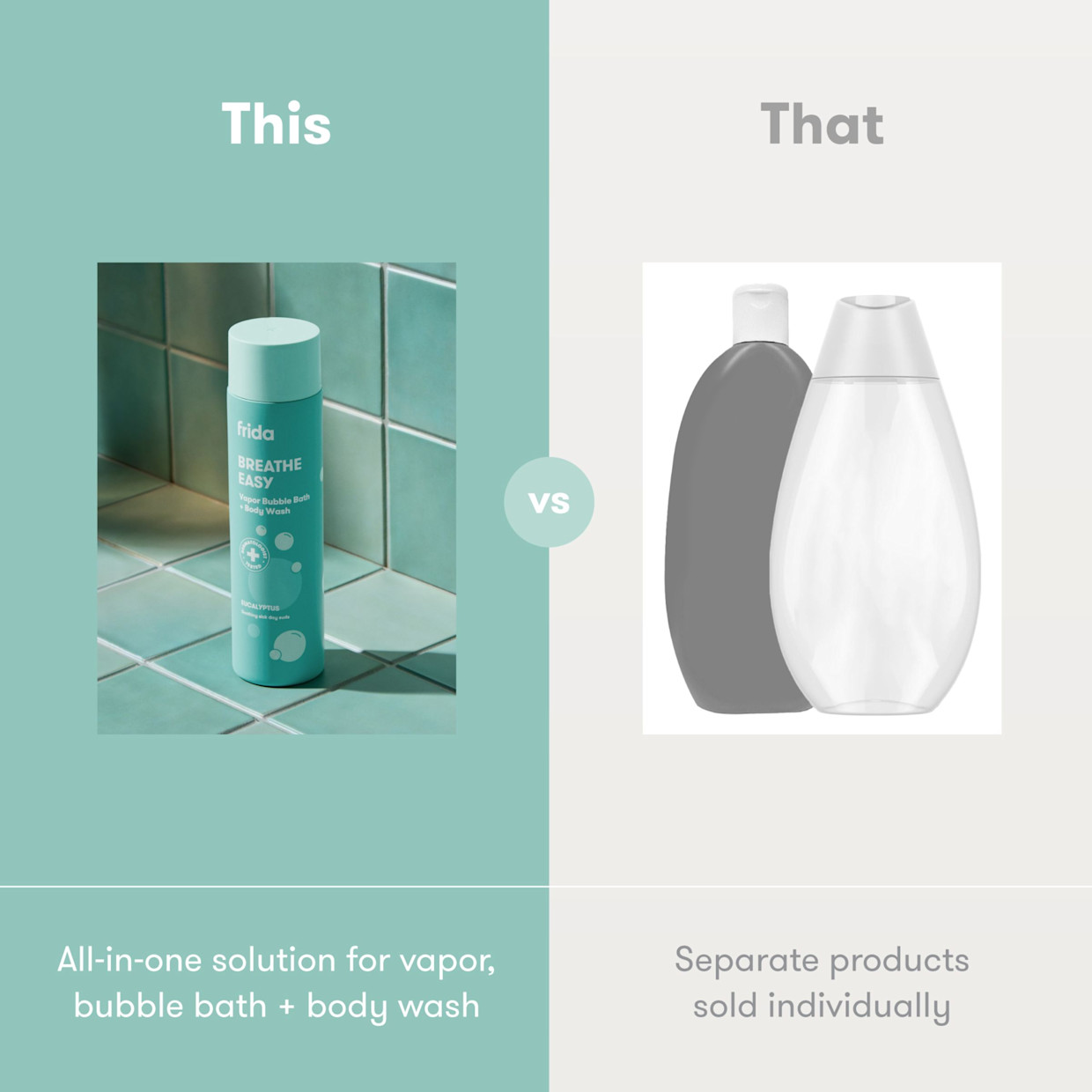 Frida Baby Bubble Bath + Body Wash - Eucalyptus.