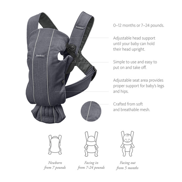 Babybjörn Baby Carrier Mini Mesh - Anthracite.