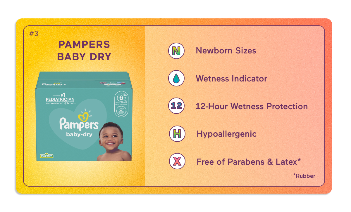 Pampers Baby Dry Card Graphic