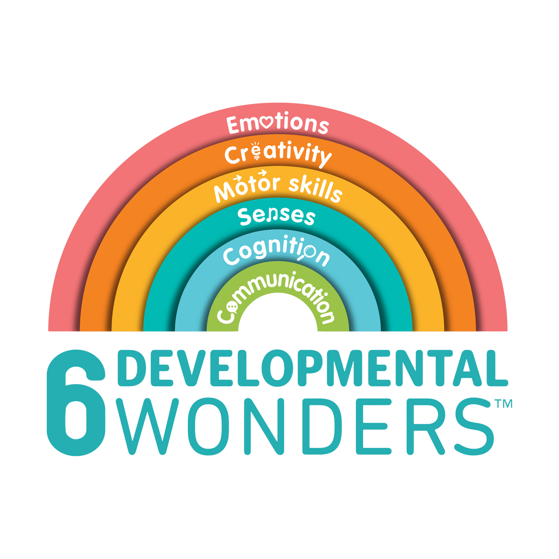 Tiny Love 4-in-1 Here I Grow Mobile Activity Center - Meadow Days.